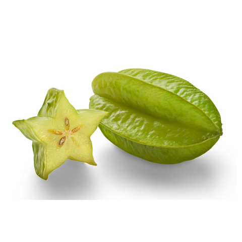 Carambolen